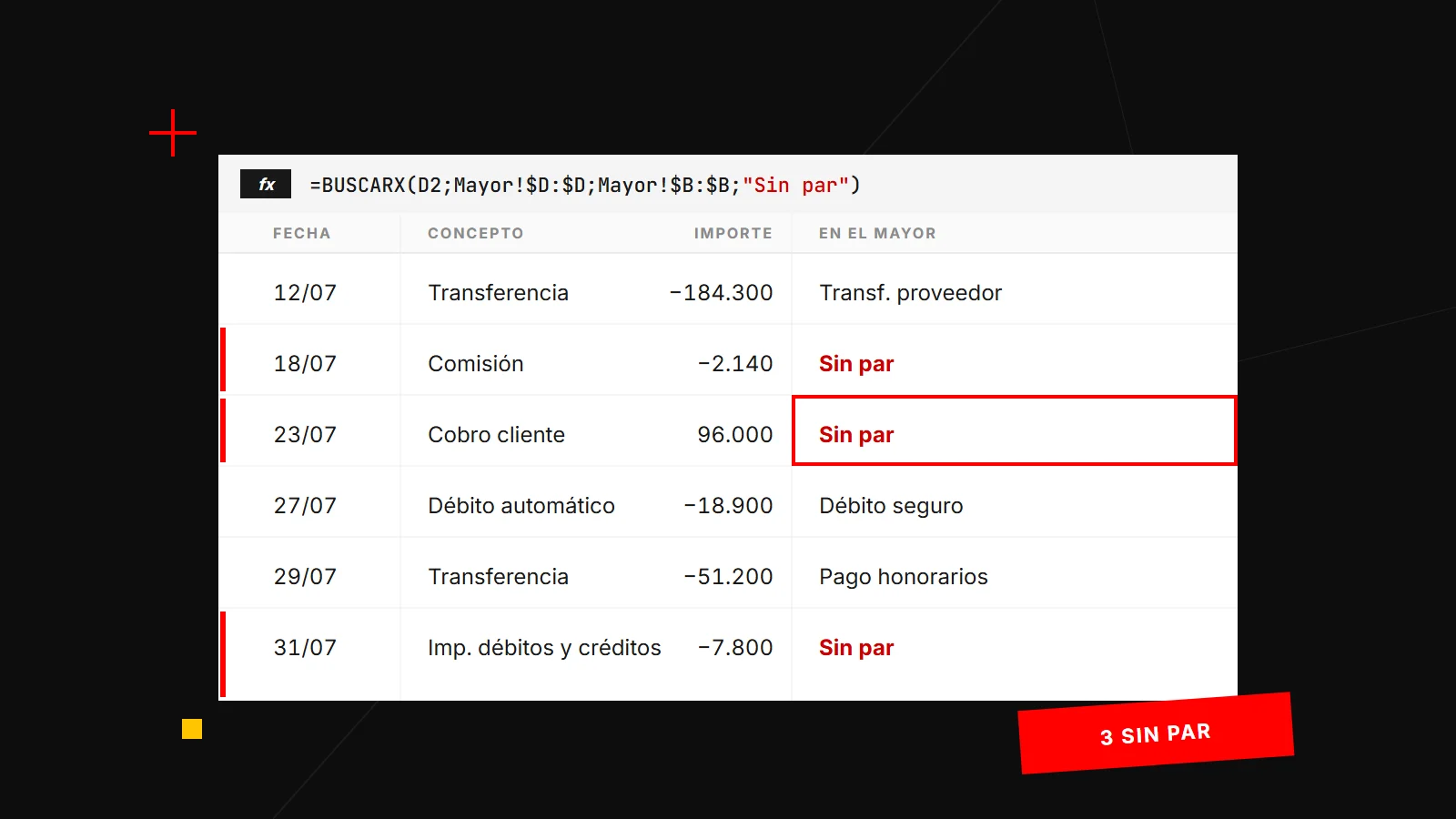 Planilla de Excel con la fórmula BUSCARX marcando tres movimientos del extracto sin par en el libro mayor